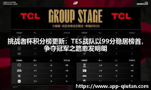 挑战者杯积分榜更新：TES战队以99分稳居榜首，争夺冠军之路愈发明朗