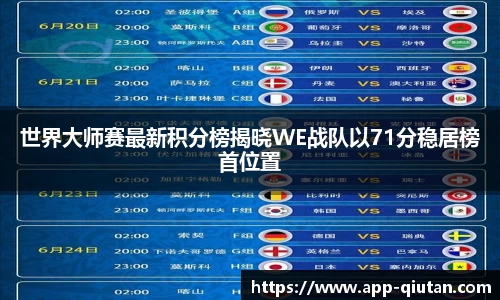 世界大师赛最新积分榜揭晓WE战队以71分稳居榜首位置