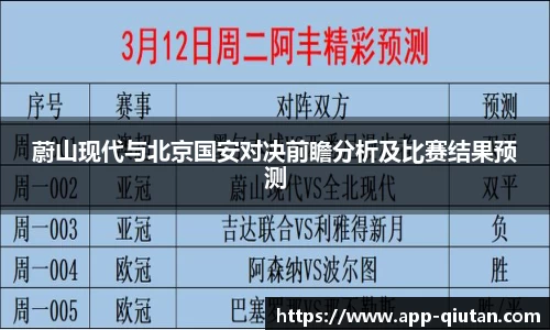 蔚山现代与北京国安对决前瞻分析及比赛结果预测